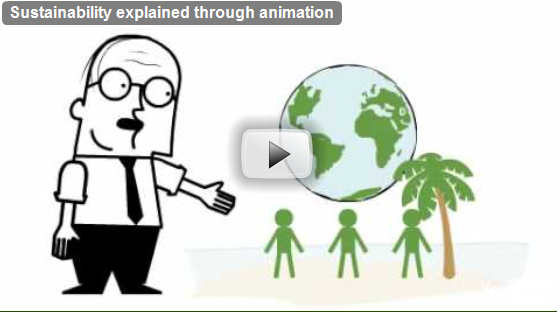sustainability explained